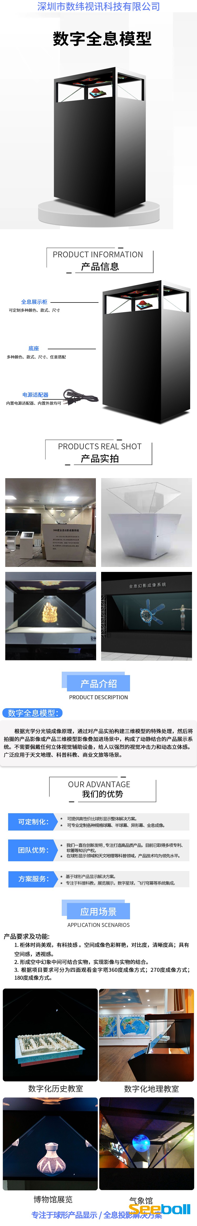数纬数字全息模型360度