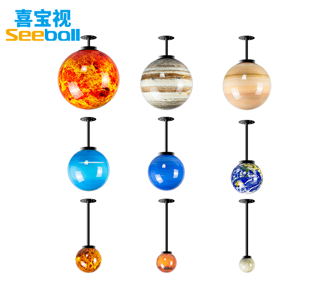 八大行星