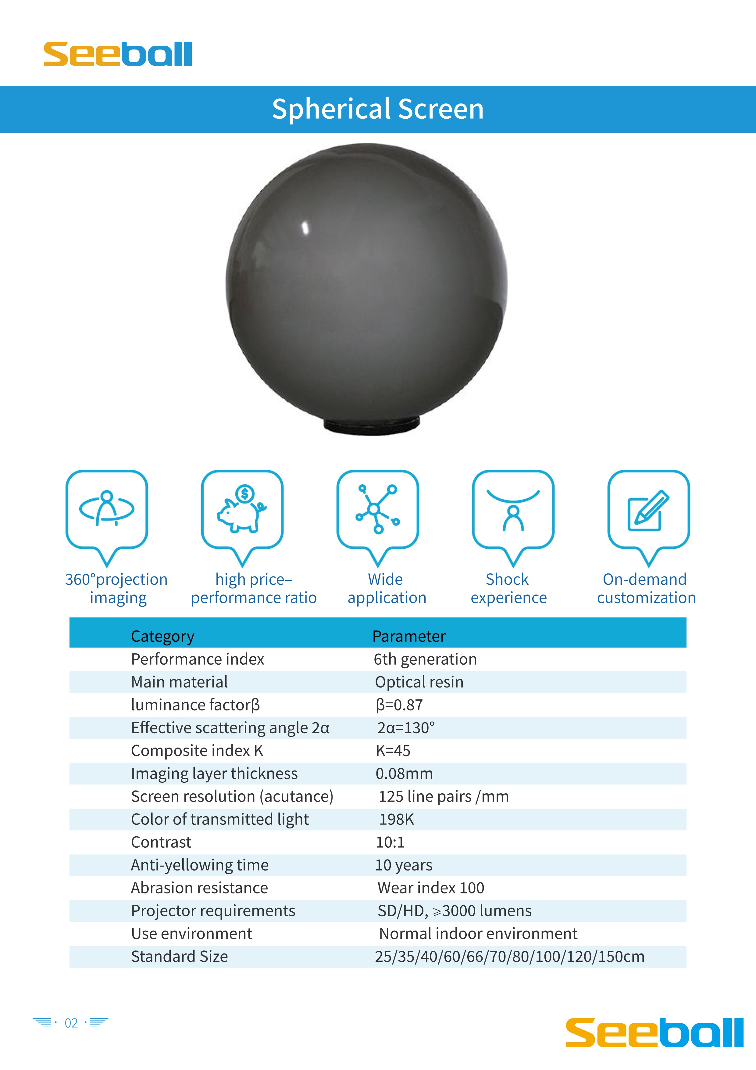 Spherical screen.jpg